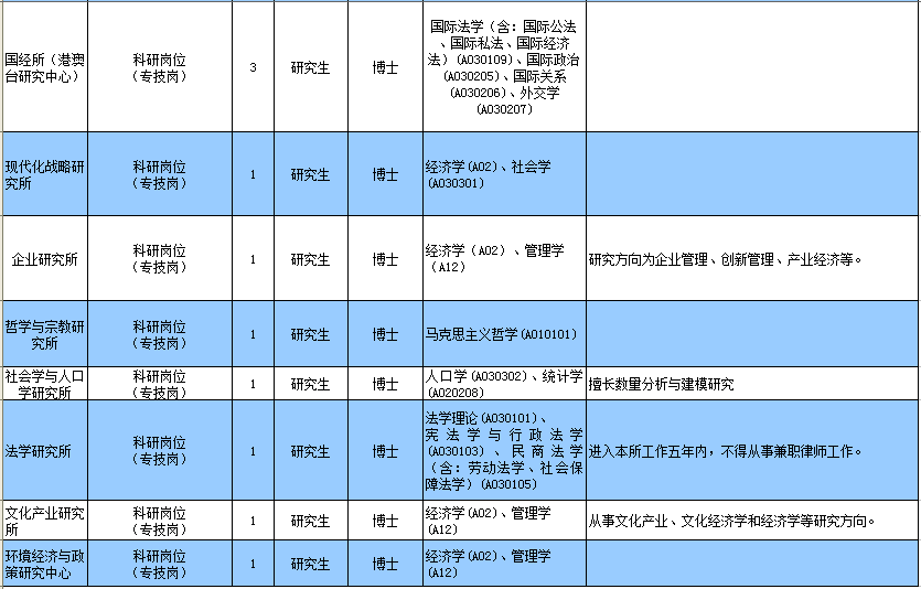 人口政策制定原则是_你是人间四月天图片