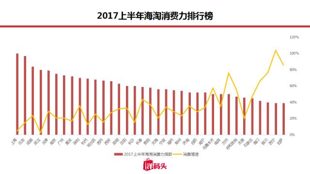 现在力洋镇人口多少_北流隆盛镇有多少人口(3)