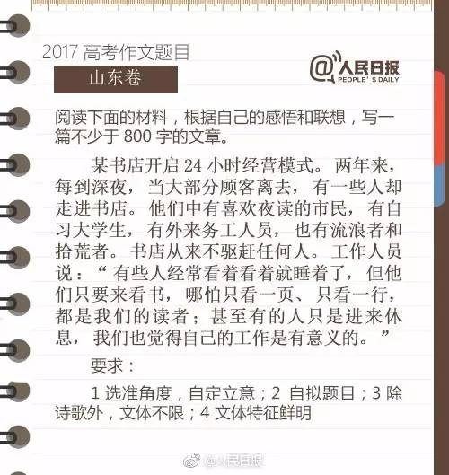 黑龙江省高考作文