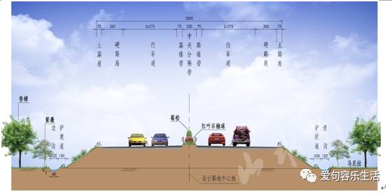 75m土路肩 2×3.0m硬路肩(含0.5m右侧路缘带) 2×2×3.