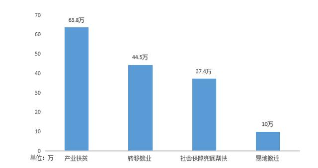 河南人口数量_2013年河南人口发展报告 出炉 郑州又增16万人