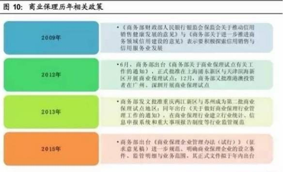 gdp算法试点_GDP新算法引导高质量发展(3)