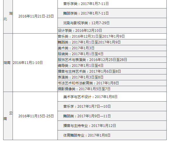 18届必备 艺考时间一览表,备考,统考每个都很重要