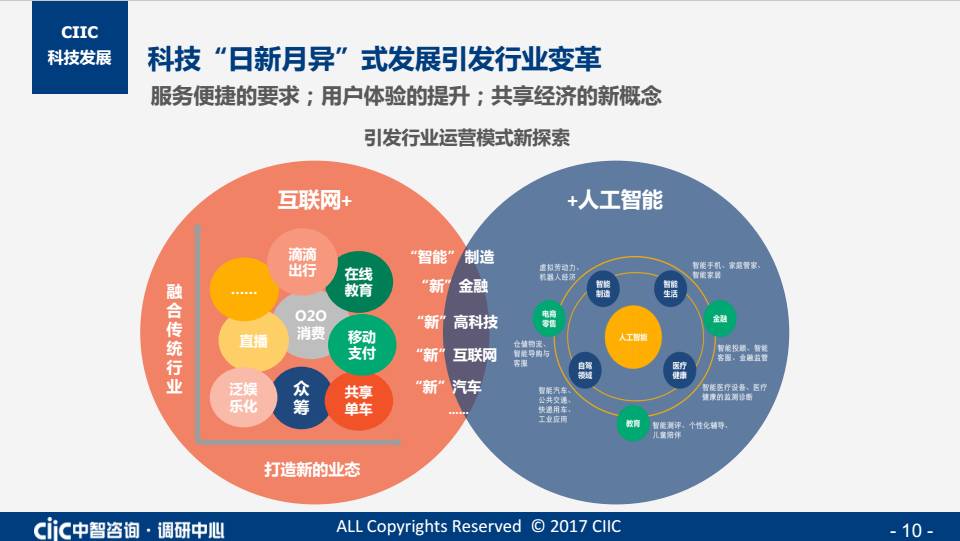 教育与人口结构的关系_人口结构变迁与教育行业发展 从二战后的日本说起(3)