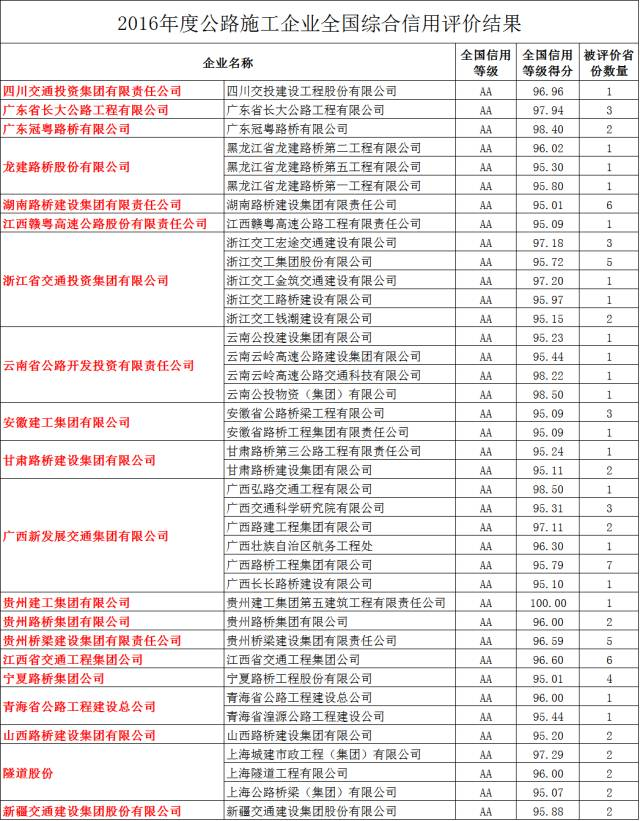 全国人口信息管理系统_第七次全国人口普查