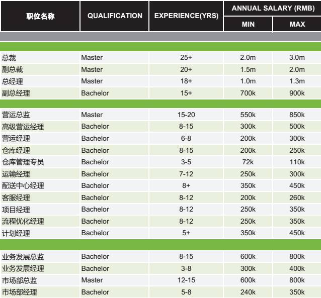 人口预测软件_中国人口时钟 中国人口预测软件 中国人口时钟 中国人口预测软(3)