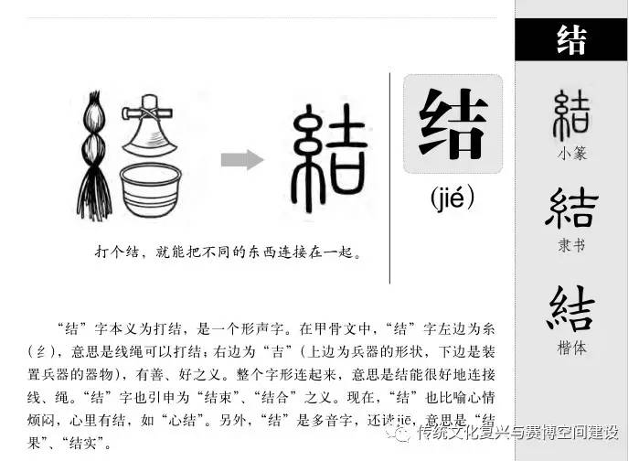 【德篇249】说文解字《千字文》"结"(38)