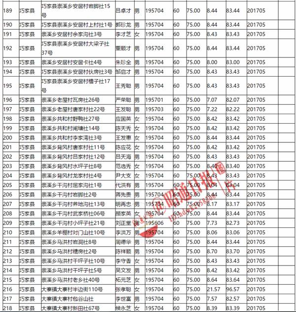 永善县城人口_永善县城图片