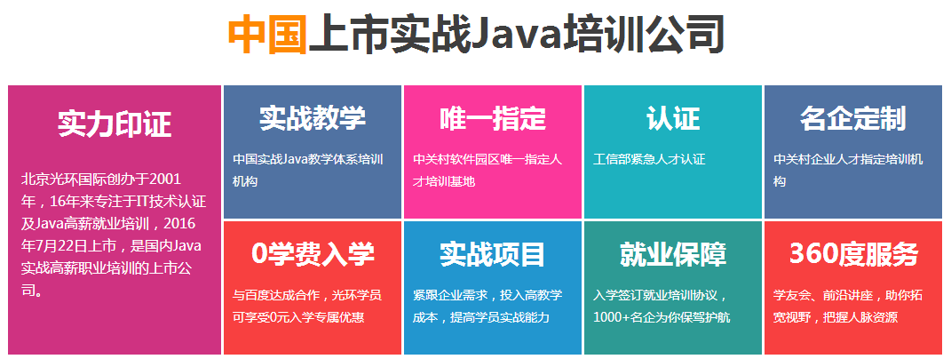 培訓機構好還是學校好_培訓機構好評模板100字_java培訓機構哪家好