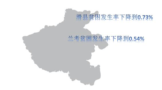 兰考县人口_兰考县乡镇地图