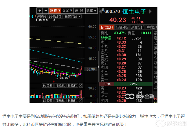 个股投资机会解析:恒生电子,珠海港, 中国巨石