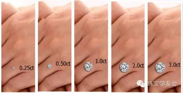 1克拉钻石究竟有多大?5ct,2ct,1.5ct,0.5ct,0.3ct的钻石又有多大呢?