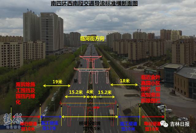 长春人口2018_长春 2018上半年房企销售排行榜及项目榜(3)