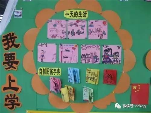 幼儿园毕业季主题墙饰设计