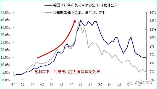 特朗普人均gdp多少_这次要拯救地球的不是美国人 特朗普宣布退出 巴黎气候协定 默克尔誓言拯救地球