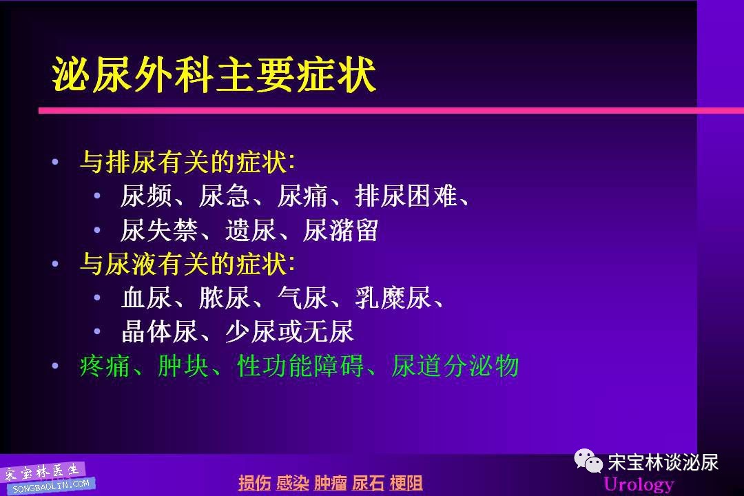 温故知新①:泌尿,男生殖系疾病诊断概论.ppt