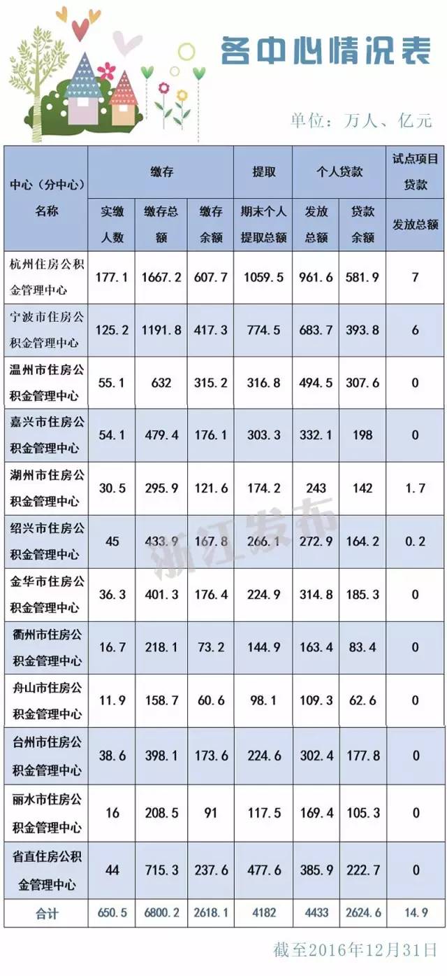 转移支付为什么不计入gdp_微信支付图片(3)