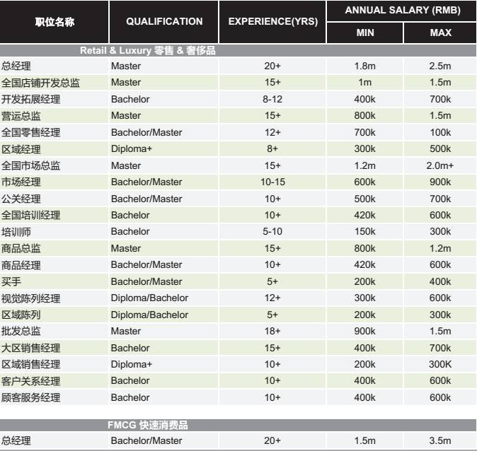 人口预测软件_中国人口时钟 中国人口预测软件 中国人口时钟 中国人口预测软(3)