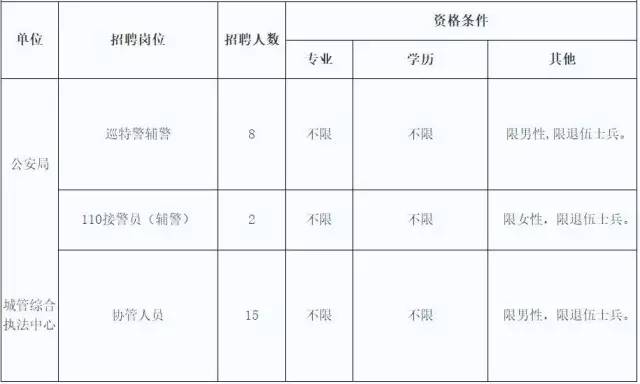 白云鄂博矿区2019年常住人口_白云鄂博矿区图片(3)