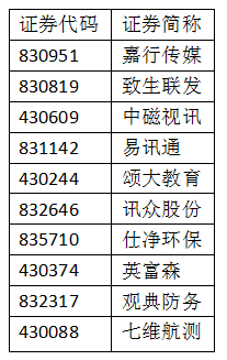 搬凳子简谱_凳子简笔画