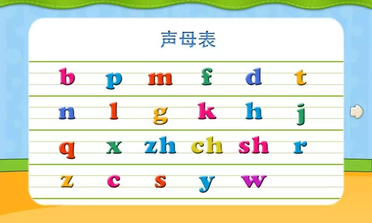 小学语文归类复习--汉语拼音