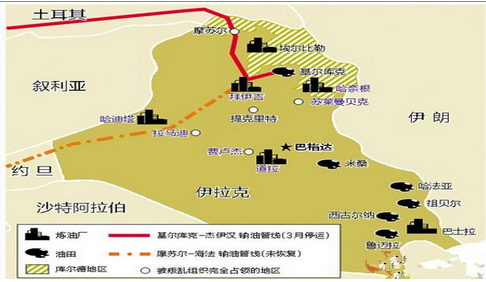 伊拉克人口_2010 2018年伊拉克人口总数及人口结构分析