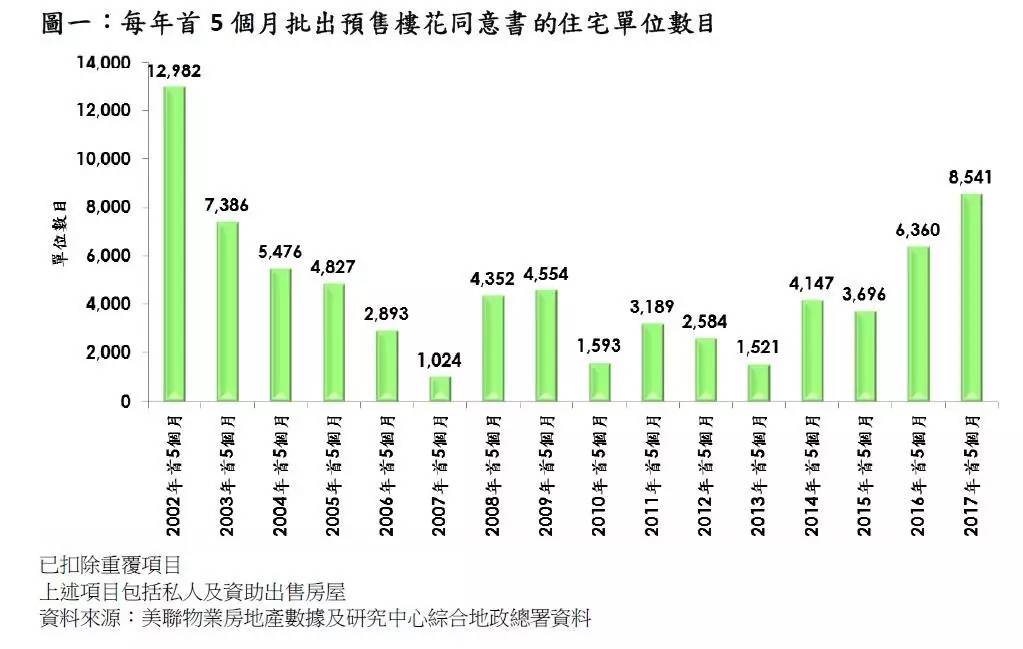 江都丁伙2021年gdp_二手房市场周报 2021年第22周北海市场均价上升,海城区环比涨幅居首