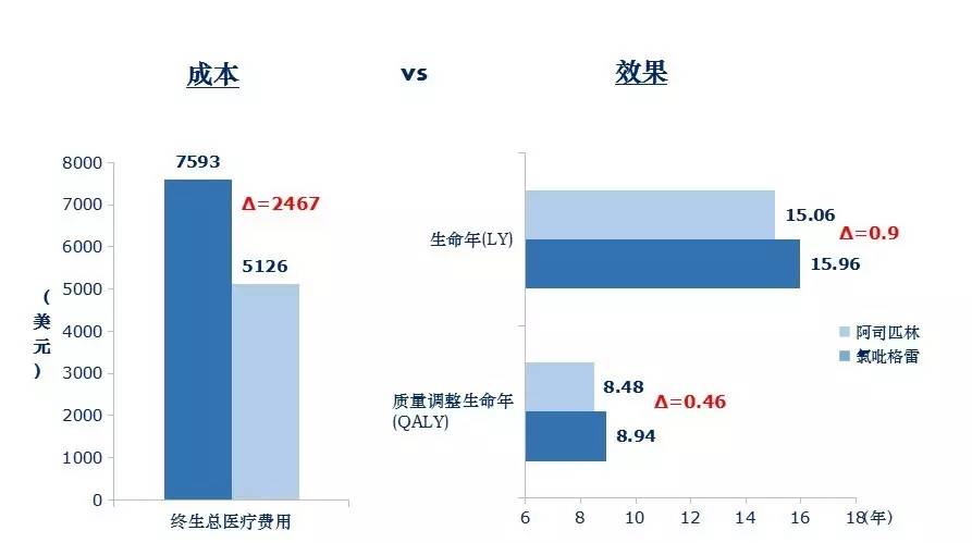 GDP性药_女士性药图片大全(2)