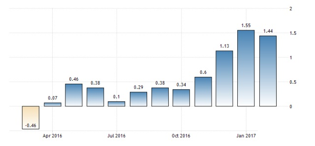 东西德gdp_默克尔 柏林墙倒塌30年后,东德官员受到的羞辱,我仍记得(2)