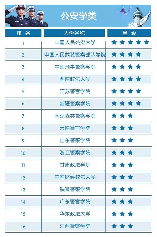 智力国家有多少人口_世界上有多少人口(3)