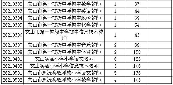 赣州市各乡县人口数_赣州市各县地图