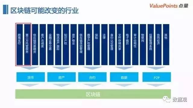 人口普查数据企业微信_微信人口普查头像图片(3)