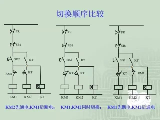 电机控制招聘_如何选择功率匹配的电机控制器 欣联达教你4招(3)