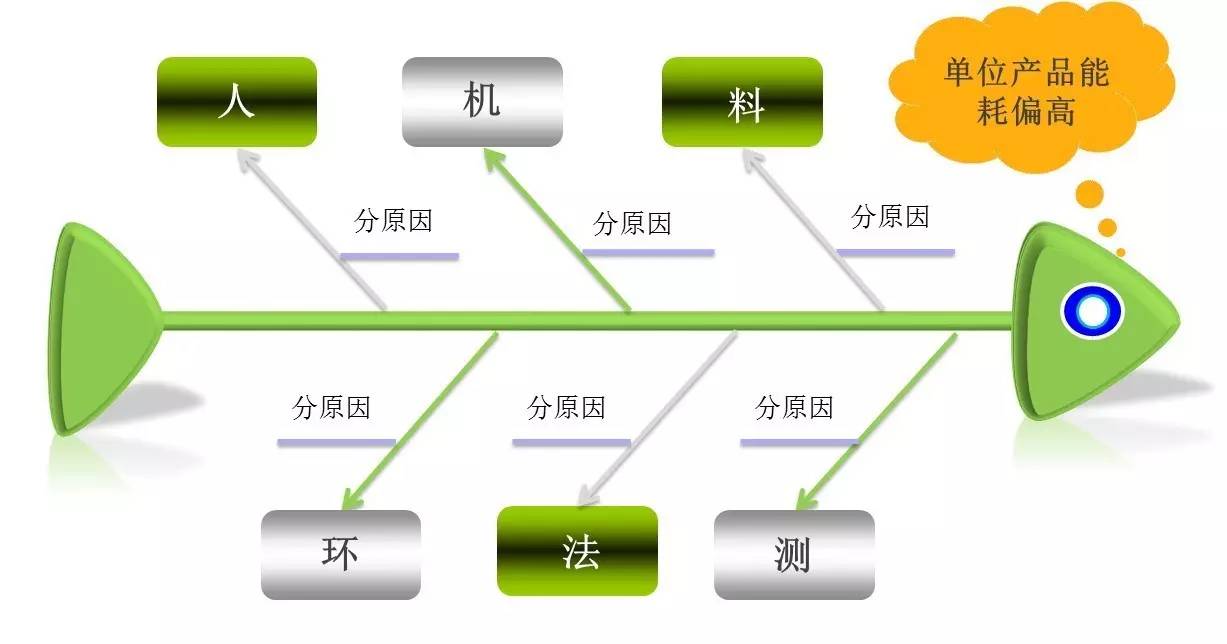 全员人口系统_凹凸世界图片全员(2)