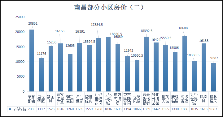 宝应县望直港18年gdp是多少_火了 扬州16个乡镇被国家点名 看看,有你的家乡吗