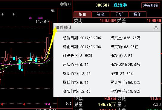 国电南瑞收购集团优质资产电力设备巨头扬帆起航