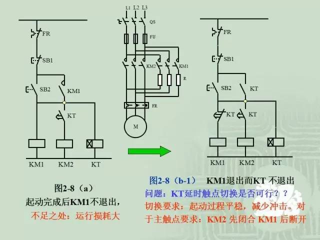 电机控制招聘_如何选择功率匹配的电机控制器 欣联达教你4招