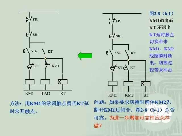 电机控制招聘_如何选择功率匹配的电机控制器 欣联达教你4招(3)