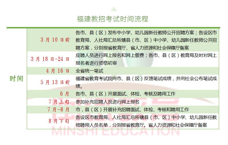 招聘计划方案_武汉理工大学材料科学与工程学院欢迎您(2)