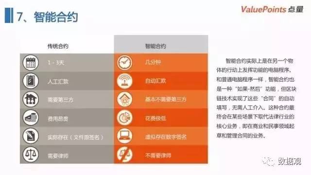 人口普查数据企业微信_微信人口普查头像图片(3)