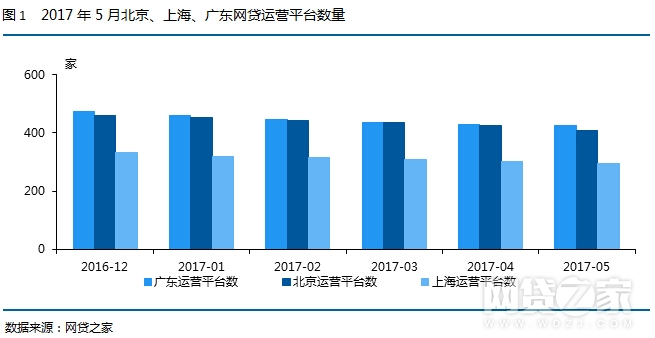 西宁人口2017总人数_2017年西宁盗窃聋哑人