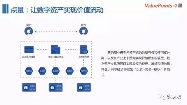 人口普查数据企业微信_微信人口普查头像图片(3)