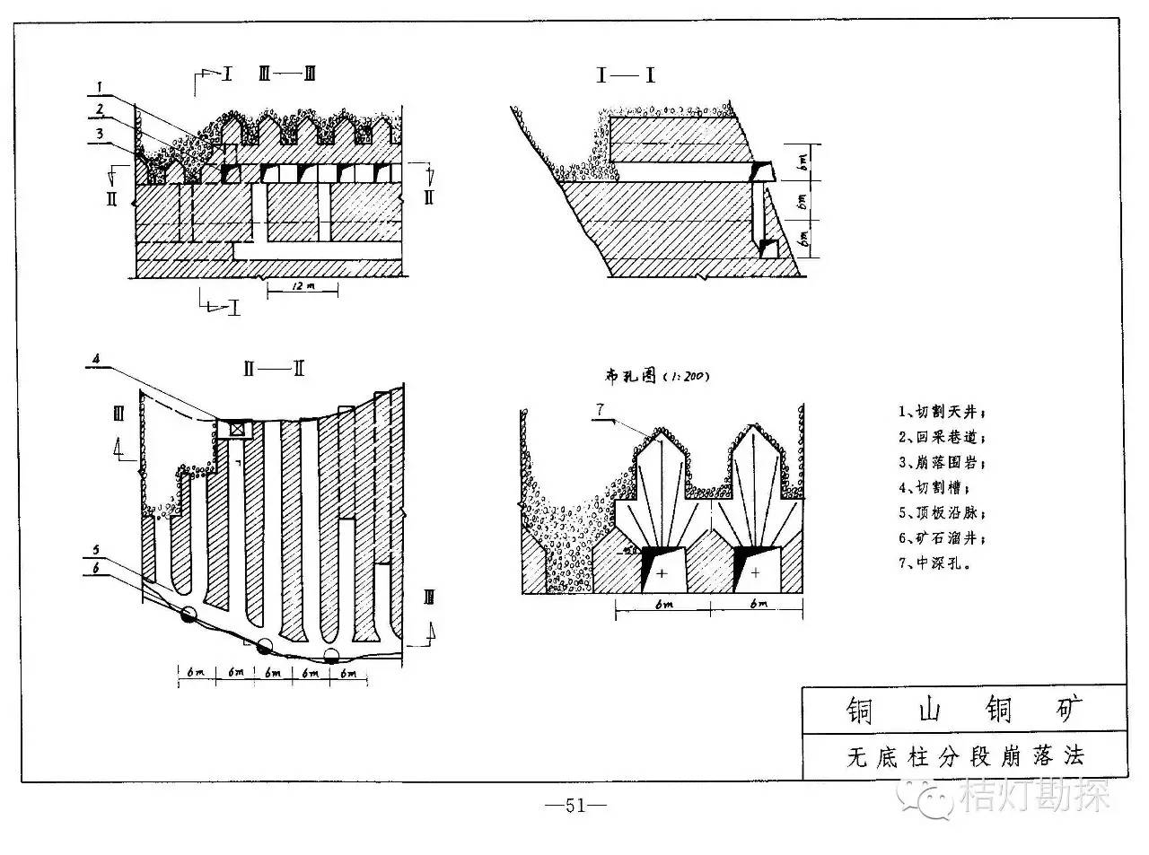 胶结充填系统 砼尾砂分步充填法 浅孔留矿事后充填法 崩落采矿法 阶段