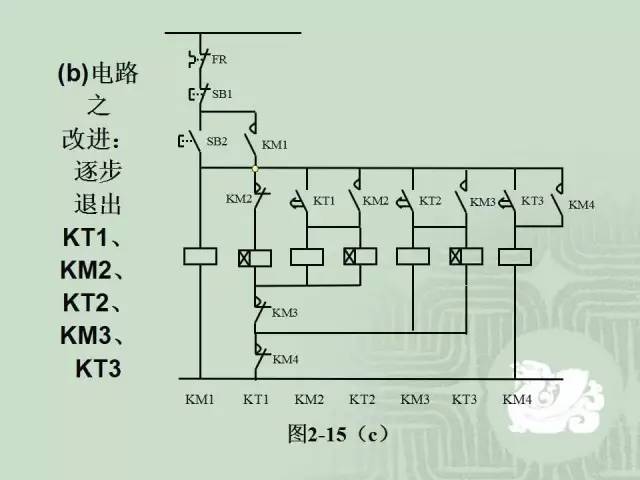 电机控制招聘_如何选择功率匹配的电机控制器 欣联达教你4招