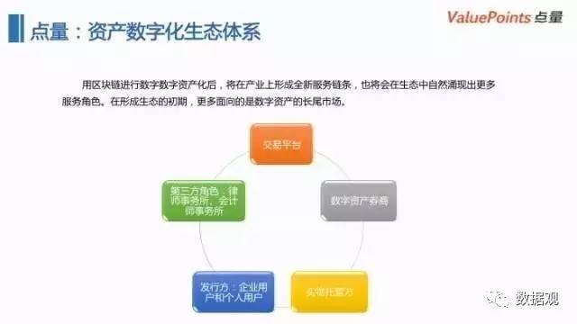 人口普查数据企业微信_微信人口普查头像图片(3)