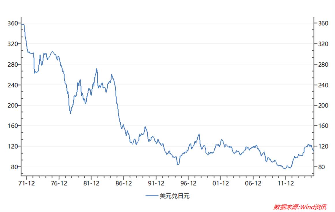 中国现阶段人口结构_...5-2014年中国教育适龄人口结构-九鼎投资布局教育板块(2)