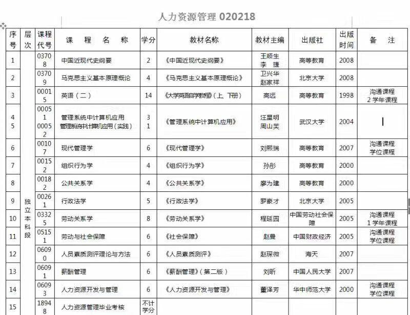 昆山市户籍人口_昆山市地图(2)