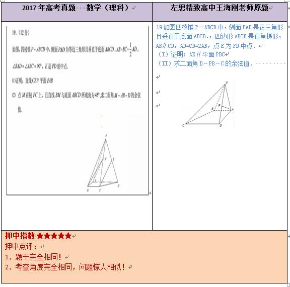 厉害 这个大咖押中高考130分