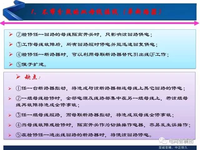 电力系统招聘_往届可报 电力系统招200人,全省有岗(4)