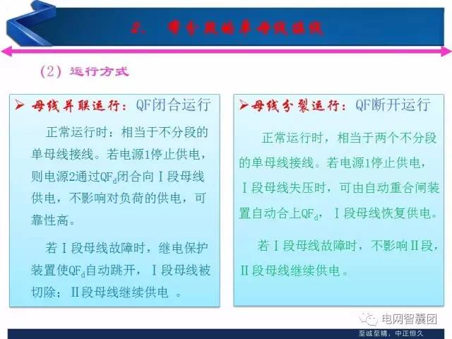 电力系统招聘_往届可报 电力系统招200人,全省有岗(4)